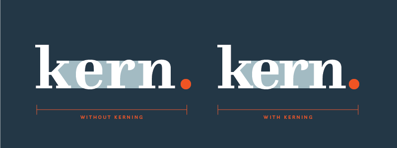 Lernt Part 1- Blog Images-Kerning