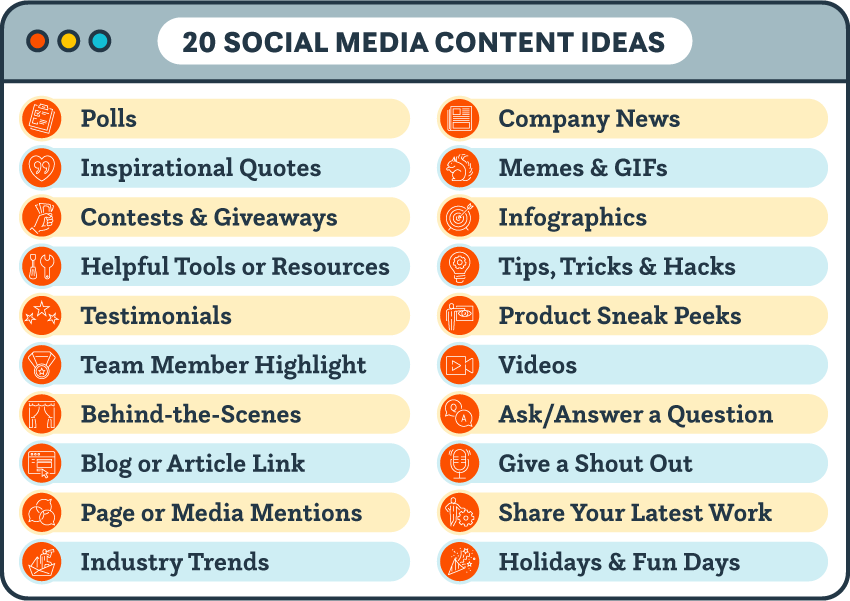 20 social media content ideas for inspiration